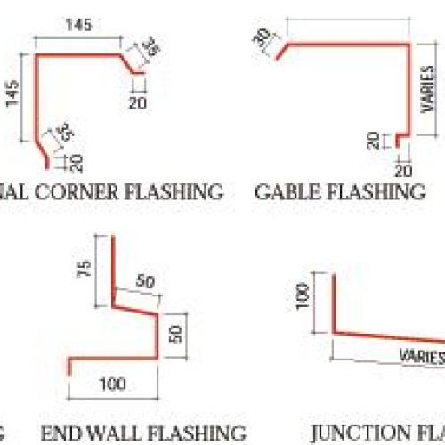 Ridge cover & flashing